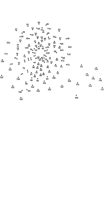 AN ODE TO "ENFANTS TERRIBLES"